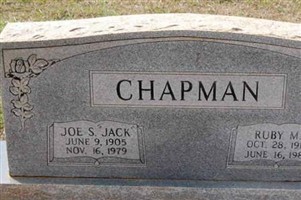 Ruby M Chapman Ruby M Chapman