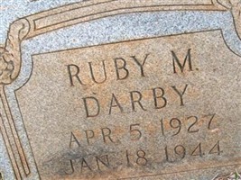 Ruby M Darby Ruby M Darby
