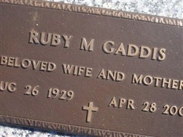 Ruby M. Gaddis Ruby M. Gaddis
