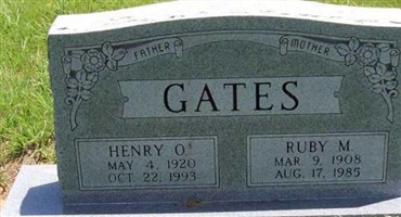Ruby M Gates Ruby M Gates