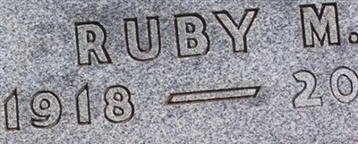 Ruby M. Graves Ruby M. Graves