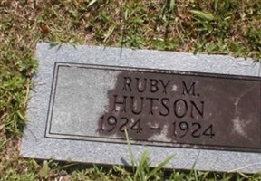 Ruby M. Hutson Ruby M. Hutson