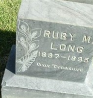 Ruby M Long Ruby M Long