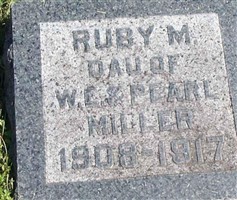 Ruby M Miller Ruby M Miller