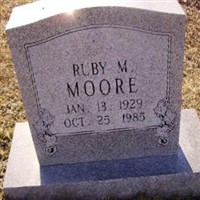 Ruby M. Moore Ruby M. Moore