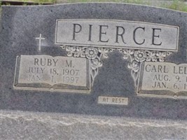 Ruby M Pierce Ruby M Pierce