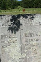 Ruby M. Sneed Ruby M. Sneed