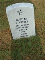 Ruby M Starnes