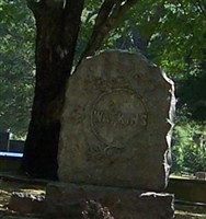 Ruby M. Watkins Ruby M. Watkins