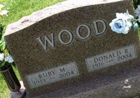Ruby M. Wood Ruby M. Wood