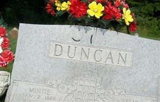 Ruby Mae Duncan Ruby Mae Duncan