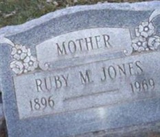 Ruby Mae Potter Jones (2170672.jpg) Ruby Mae Potter Jones (2170672.jpg)