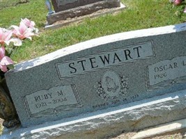 Ruby Mae Talley Stewart