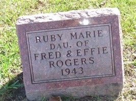 Ruby Marie Rogers Ruby Marie Rogers