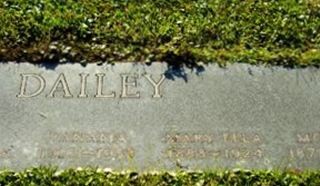 Ruby May Dailey Crenshaw Ruby May Dailey Crenshaw