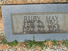 Ruby May Farmer Ruby May Farmer
