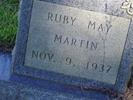 Ruby May Martin Ruby May Martin