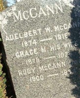 Ruby McCann Ruby McCann