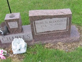 Ruby McDonald Charles Ruby McDonald Charles
