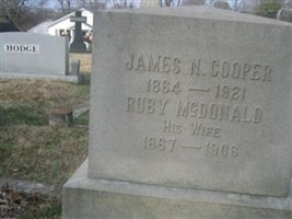 Ruby McDonald Cooper Ruby McDonald Cooper