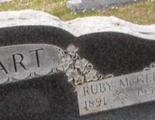 Ruby McGee Smart Ruby McGee Smart