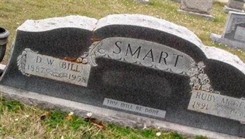 Ruby McGee Smart Ruby McGee Smart