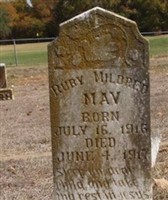 Ruby Mildred May Ruby Mildred May