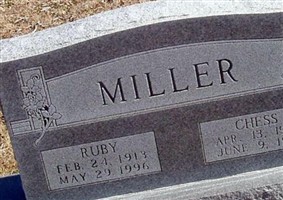 Ruby Miller Ruby Miller