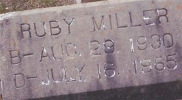 Ruby Miller Ruby Miller