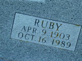 Ruby Miller Ruby Miller