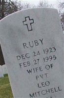 Ruby Mitchell Ruby Mitchell