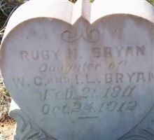 Ruby N. Bryan Ruby N. Bryan