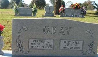 Ruby Nell Gray Ruby Nell Gray