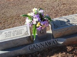 Ruby Nelson Gannaway Ruby Nelson Gannaway