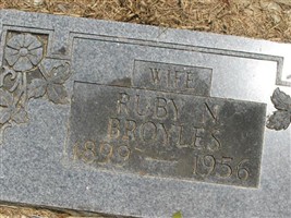 Ruby Neochia Brock Broyles Ruby Neochia Brock Broyles