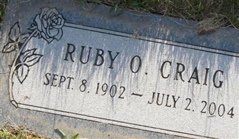 Ruby Odessa Craig Ruby Odessa Craig