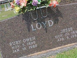 Ruby Owen Loyd