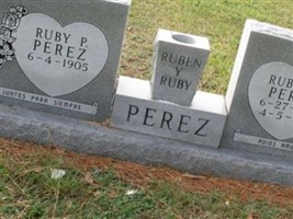 Ruby P Perez Ruby P Perez
