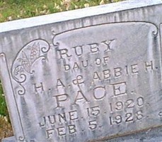 Ruby Pace Ruby Pace