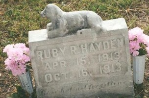Ruby R. Hayden
