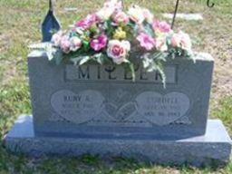 Ruby R Miller