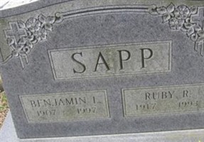Ruby R. Sapp Ruby R. Sapp