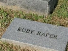 Ruby Raper Ruby Raper