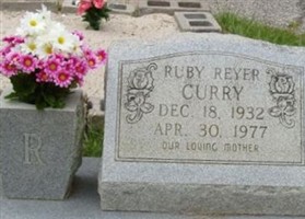 Ruby Reyer Curry Ruby Reyer Curry