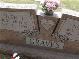 Ruby Ruth Garrison Graves Ruby Ruth Garrison Graves