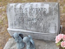 Ruby S. Howard Ruby S. Howard