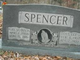 Ruby Shannon Spencer
