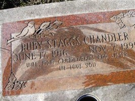 Ruby Staggs Chandler Ruby Staggs Chandler