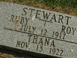 Ruby Stewart Ruby Stewart
