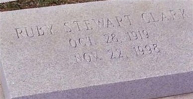Ruby Stewart Clark Ruby Stewart Clark